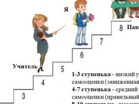 metodika-lesenka-dlya-mladshih-shkolnikov-e1602126704980-806x400.jpg